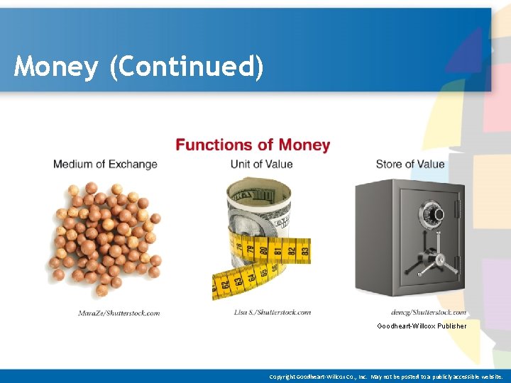 Money (Continued) Goodheart-Willcox Publisher Copyright Goodheart-Willcox Co. , Inc. May not be posted to