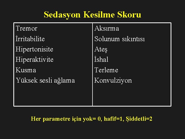 Sedasyon Kesilme Skoru Tremor İrritabilite Hipertonisite Hiperaktivite Kusma Yüksek sesli ağlama Aksırma Solunum sıkıntısı