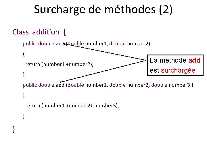 Surcharge de méthodes (2) Class addition { public double add (double number 1, double