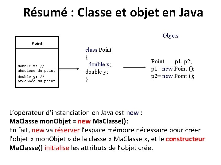 Résumé : Classe et objet en Java Objets Point double x; // abscisse du