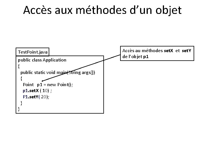 Accès aux méthodes d’un objet Test. Point. java public class Application { public static