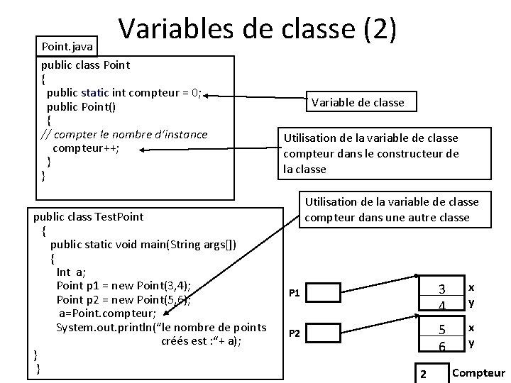 Variables de classe (2) Point. java public class Point { public static int compteur