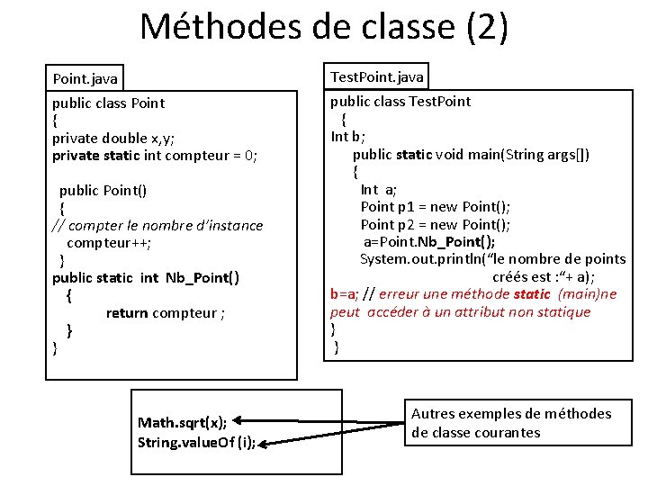 Méthodes de classe (2) Point. java Test. Point. java public class Point { private