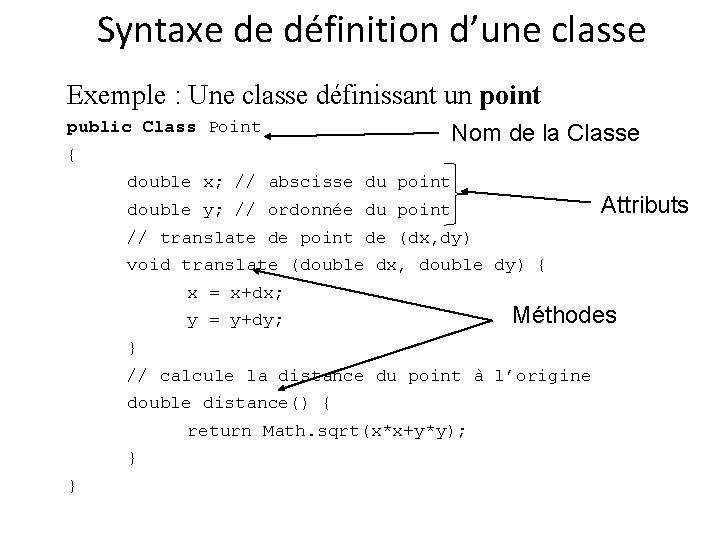 Syntaxe de définition d’une classe Exemple : Une classe définissant un point public Class