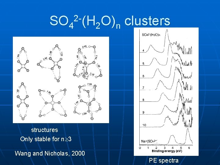 SO 42 -(H 2 O)n clusters structures Only stable for n 3 Wang and