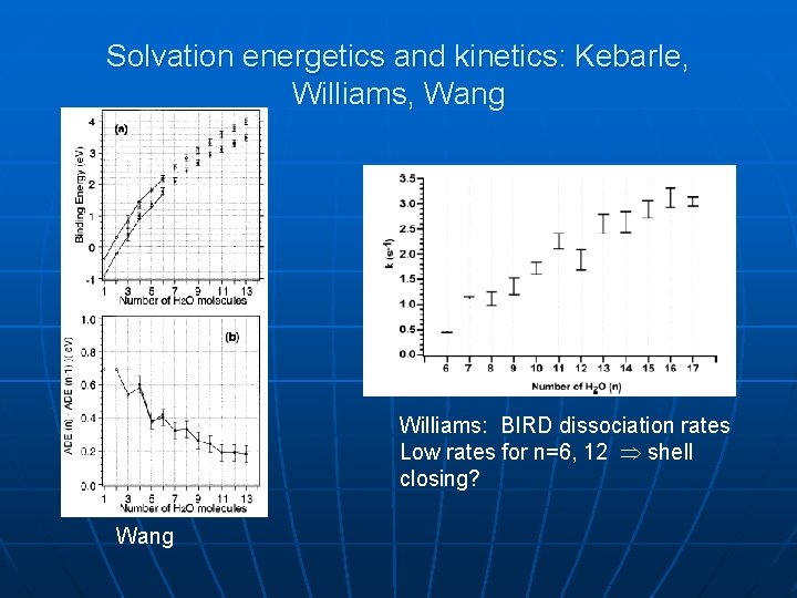 Solvation energetics and kinetics: Kebarle, Williams, Wang Williams: BIRD dissociation rates Low rates for