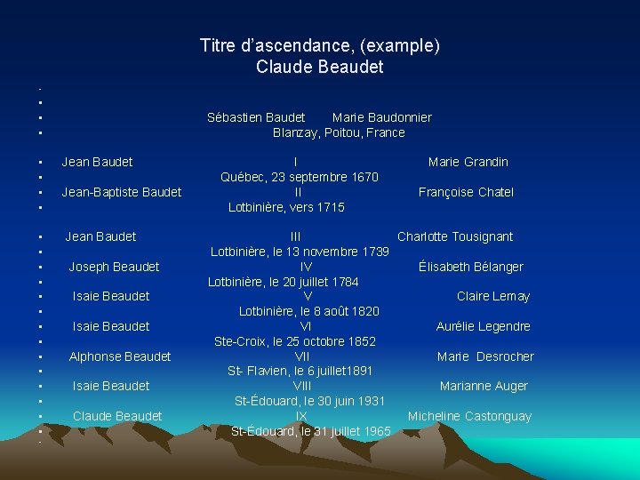 Titre d’ascendance, (example) Claude Beaudet • • • Sébastien Baudet Marie Baudonnier Blanzay, Poitou,