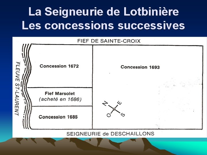 La Seigneurie de Lotbinière Les concessions successives 