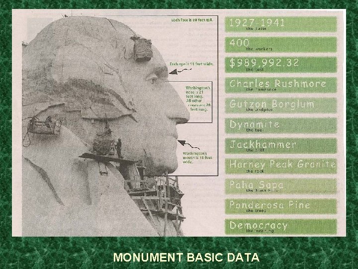 MONUMENT BASIC DATA 