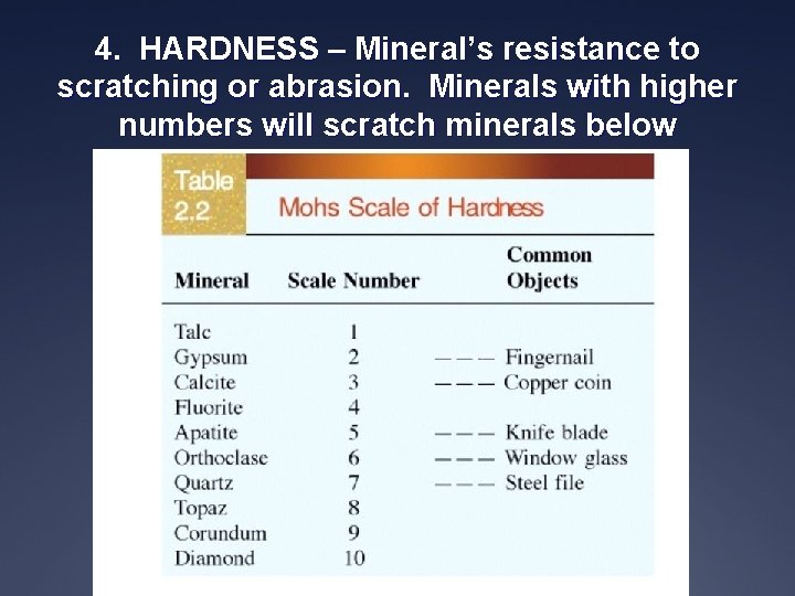 4. HARDNESS – Mineral’s resistance to scratching or abrasion. Minerals with higher numbers will