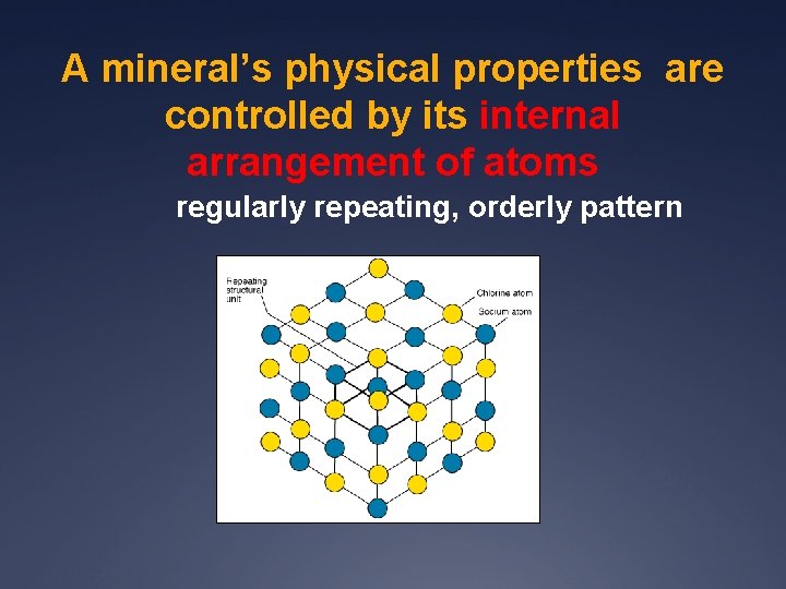A mineral’s physical properties are controlled by its internal arrangement of atoms regularly repeating,
