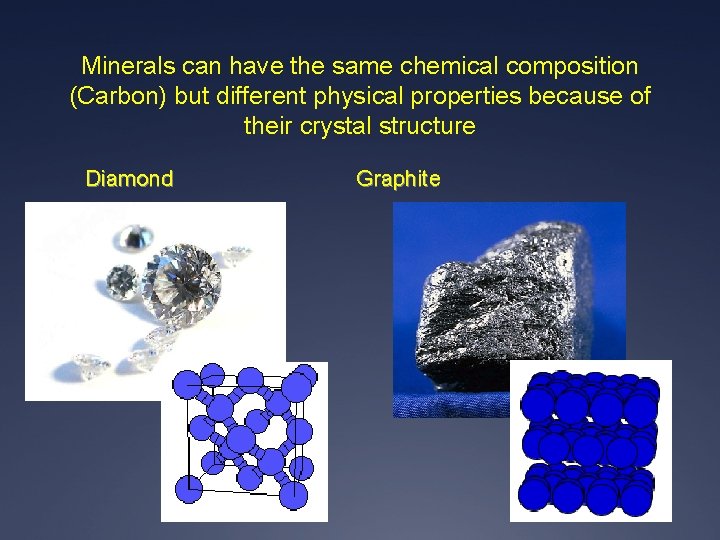 Minerals can have the same chemical composition (Carbon) but different physical properties because of