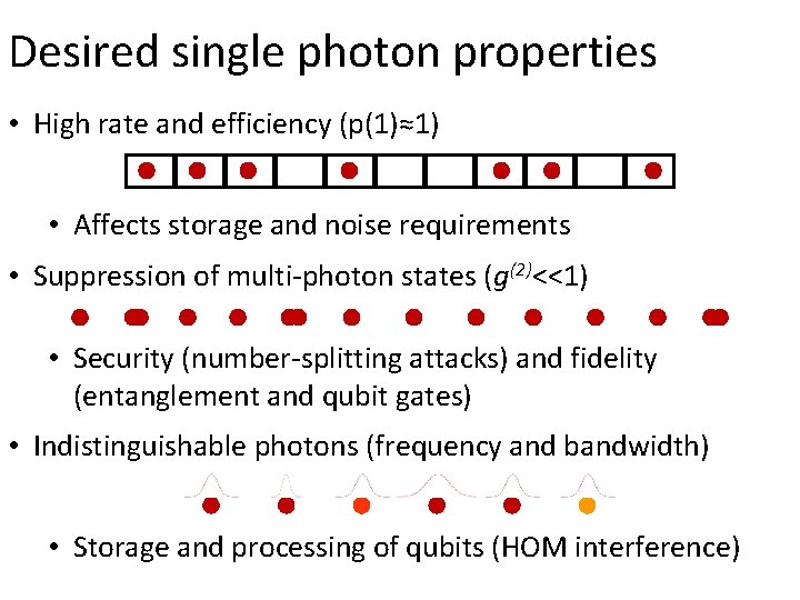 Desired single photon properties • High rate and efficiency (p(1)≈1) • Affects storage and