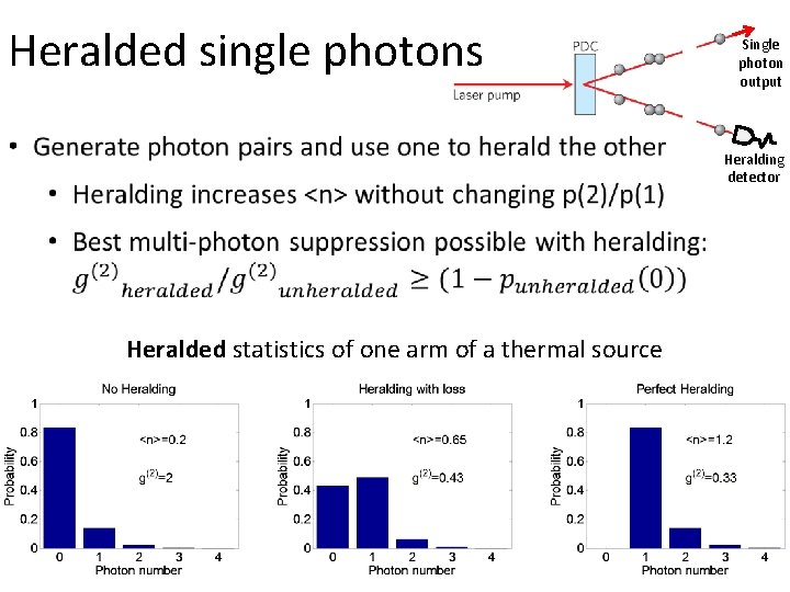 Heralded single photons Single photon output Heralding detector Heralded statistics of one arm of