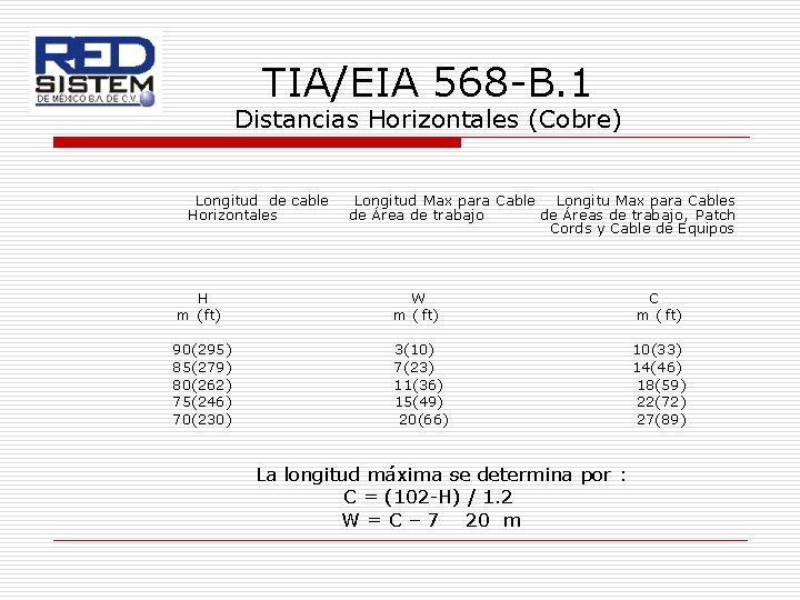 TIA/EIA 568 -B. 1 Distancias Horizontales (Cobre) Longitud de cable Horizontales H m (ft)