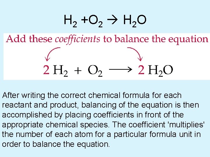 H 2 +O 2 H 2 O After writing the correct chemical formula for