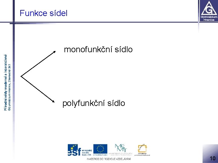 ©Gymnázium Hranice, Zborovská 293 Přírodní vědy moderně a interaktivně Funkce sídel monofunkční sídlo polyfunkční