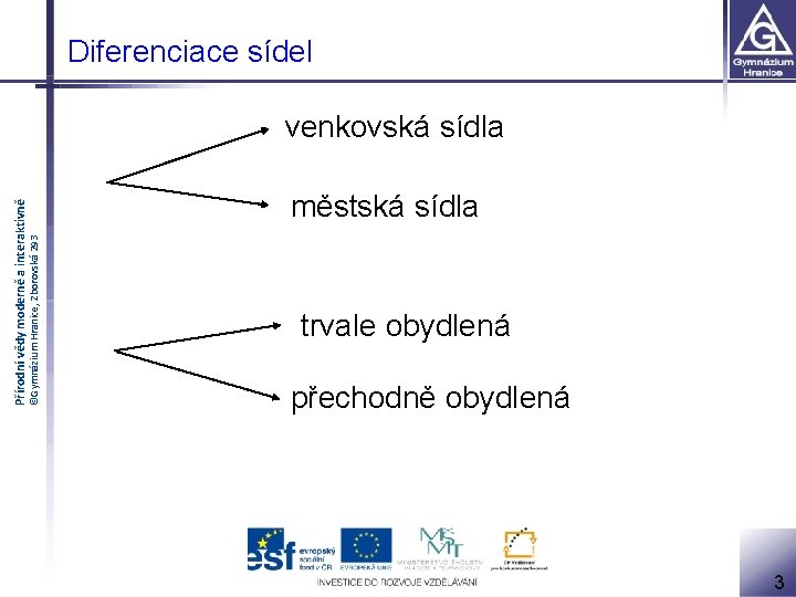 Diferenciace sídel ©Gymnázium Hranice, Zborovská 293 Přírodní vědy moderně a interaktivně venkovská sídla městská