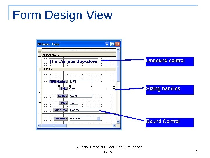 Form Design View Unbound control Sizing handles Bound Control Exploring Office 2003 Vol 1
