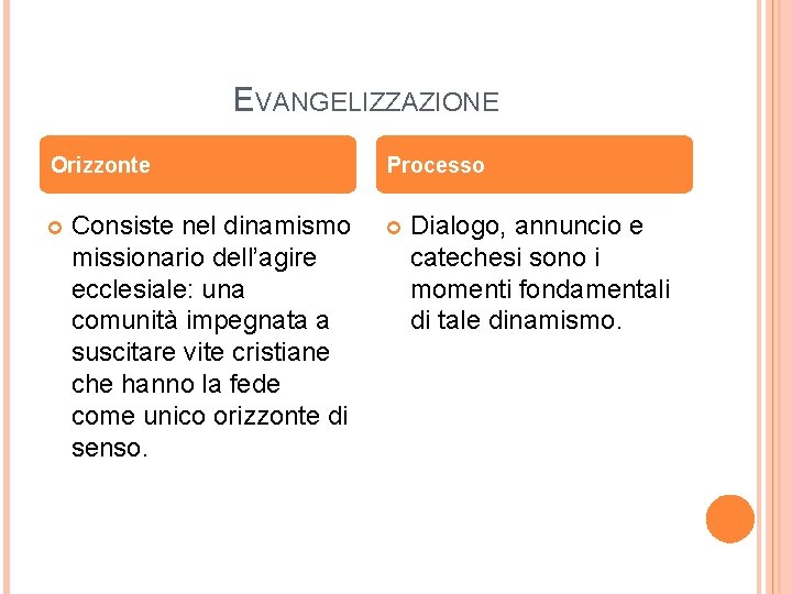 EVANGELIZZAZIONE Orizzonte Consiste nel dinamismo missionario dell’agire ecclesiale: una comunità impegnata a suscitare vite