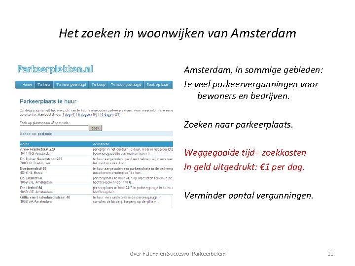 Het zoeken in woonwijken van Amsterdam, in sommige gebieden: te veel parkeervergunningen voor bewoners