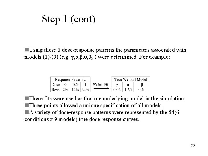 Step 1 (cont) n. Using these 6 dose-response patterns the parameters associated with models