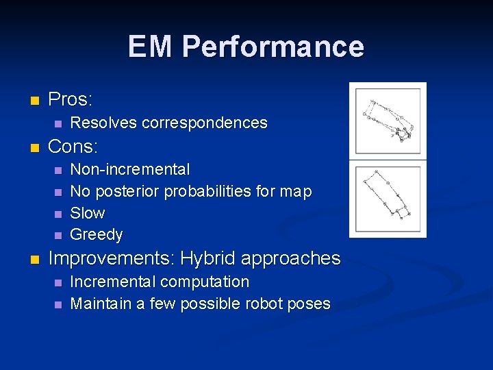 EM Performance n Pros: n n Cons: n n n Resolves correspondences Non-incremental No