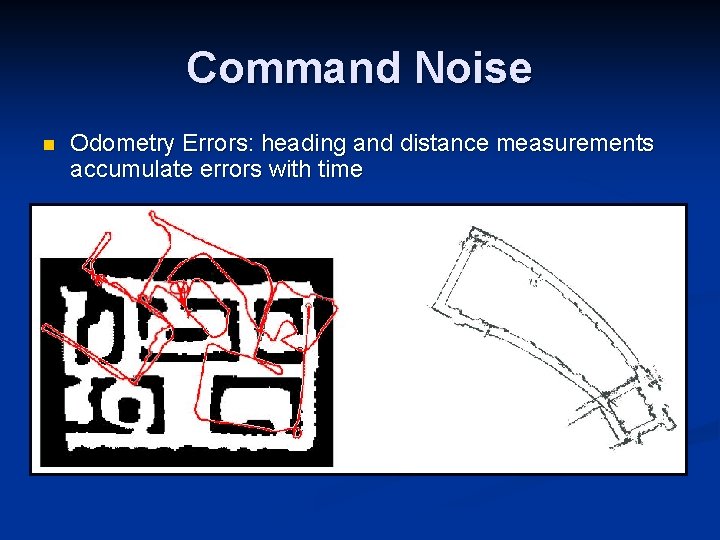 Command Noise n Odometry Errors: heading and distance measurements accumulate errors with time 