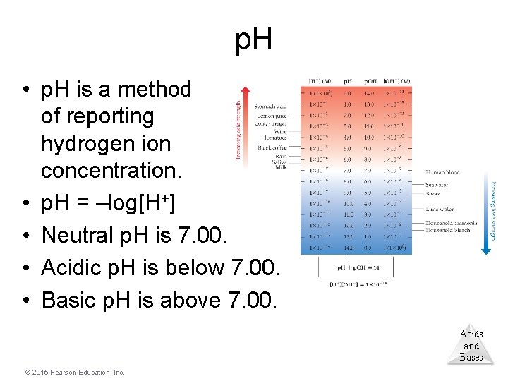 p. H • p. H is a method of reporting hydrogen ion concentration. •