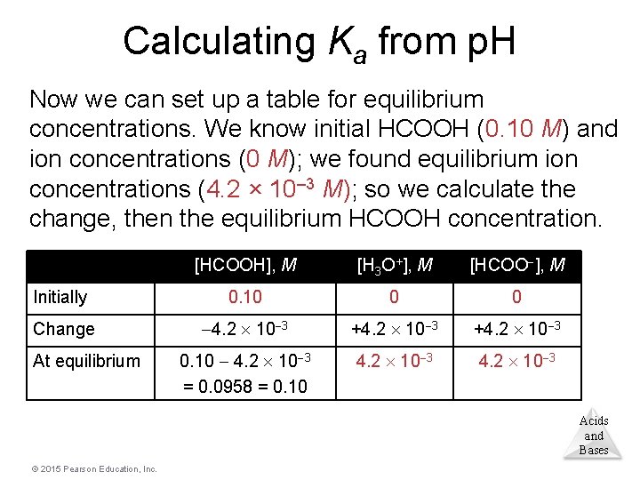 Calculating Ka from p. H Now we can set up a table for equilibrium