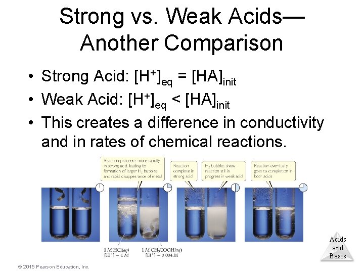 Strong vs. Weak Acids— Another Comparison • Strong Acid: [H+]eq = [HA]init • Weak