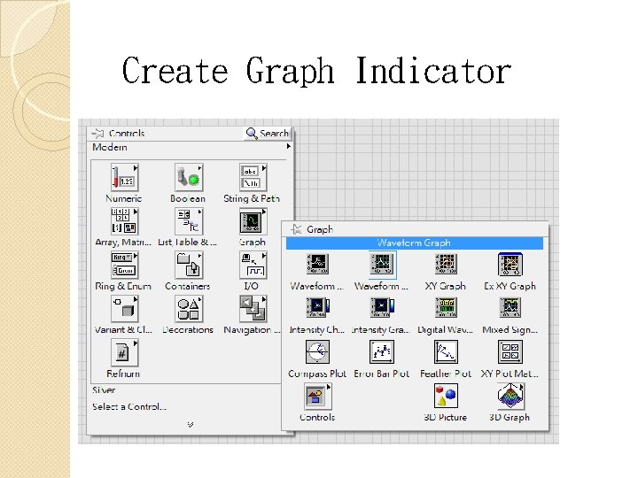 Create Graph Indicator 