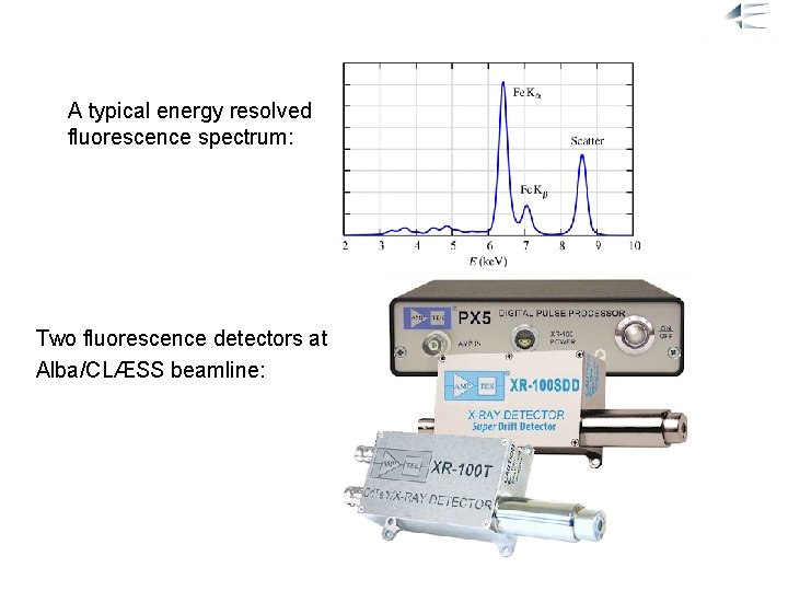 Fluorescence detectors A typical energy resolved fluorescence spectrum: Two fluorescence detectors at Alba/CLÆSS beamline: