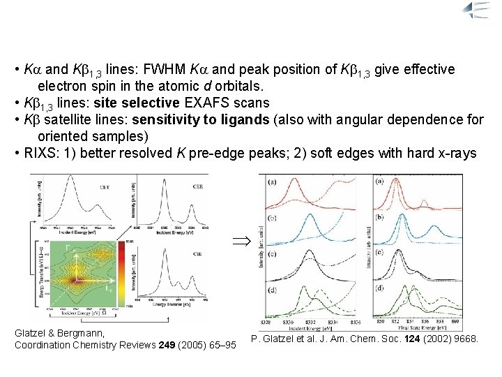 X-ray emission analyzer. Application examples • K and K 1, 3 lines: FWHM K