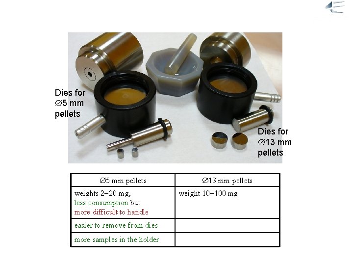 Pellets Dies for 5 mm pellets Dies for 13 mm pellets 5 mm pellets