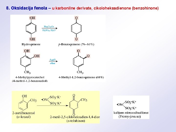 8. Oksidacija fenola – u karbonilne derivate, cikoloheksadienone (benzohinone) 