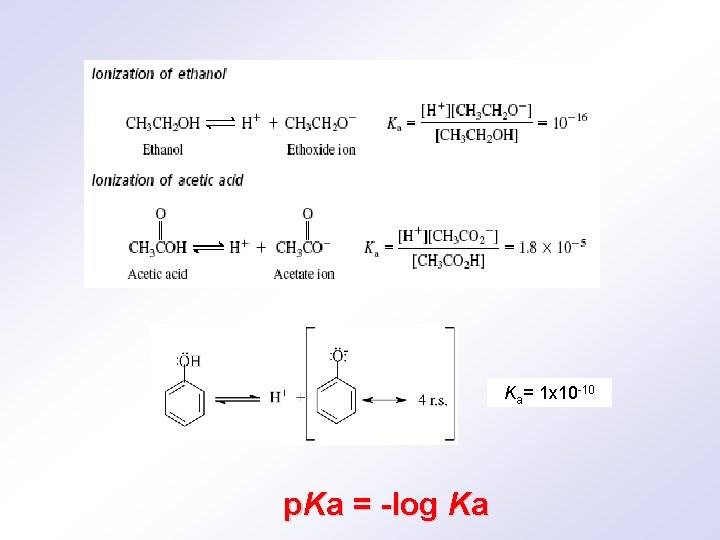 Ka= 1 x 10 -10 p. Ka = -log Ka 