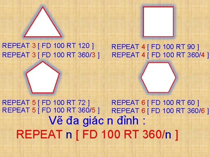 REPEAT 3 [ FD 100 RT 120 ] REPEAT 3 [ FD 100 RT