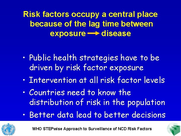 Risk factors occupy a central place because of the lag time between exposure disease