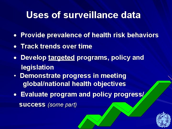 Uses of surveillance data · Provide prevalence of health risk behaviors · Track trends