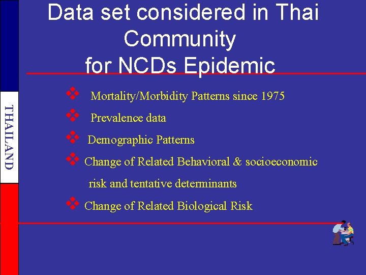Data set considered in Thai Community for NCDs Epidemic THAILAND v Mortality/Morbidity Patterns since