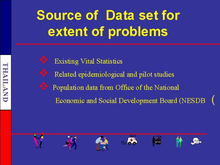 Source of Data set for extent of problems THAILAND v Existing Vital Statistics v