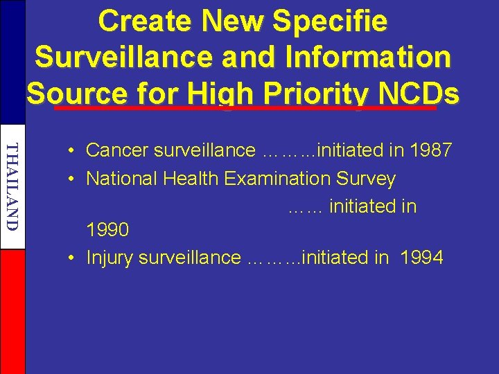 Create New Specifie Surveillance and Information Source for High Priority NCDs THAILAND • Cancer