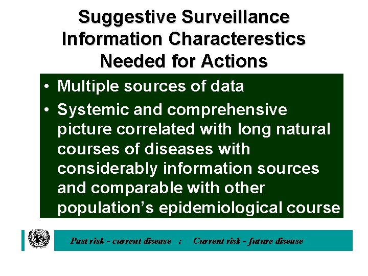 Suggestive Surveillance Information Characterestics Needed for Actions • Multiple sources of data • Systemic