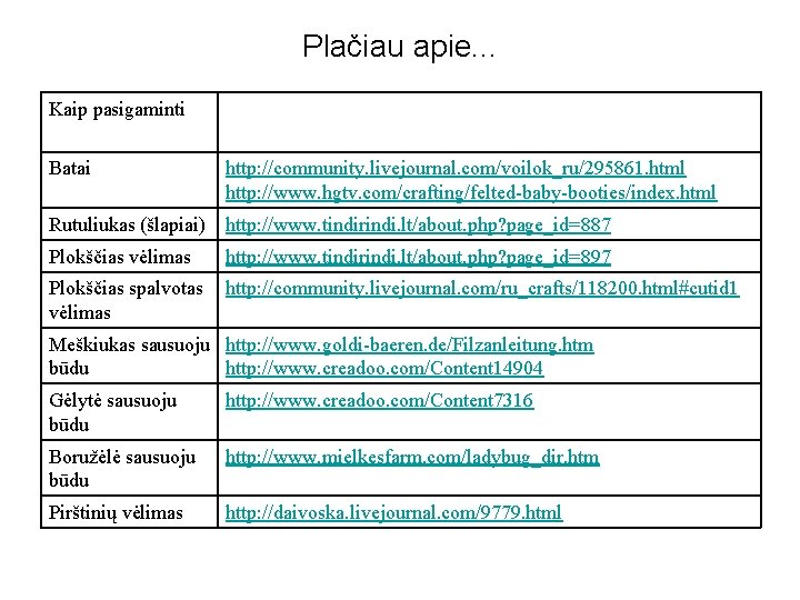 Plačiau apie. . . Kaip pasigaminti Batai http: //community. livejournal. com/voilok_ru/295861. html http: //www.