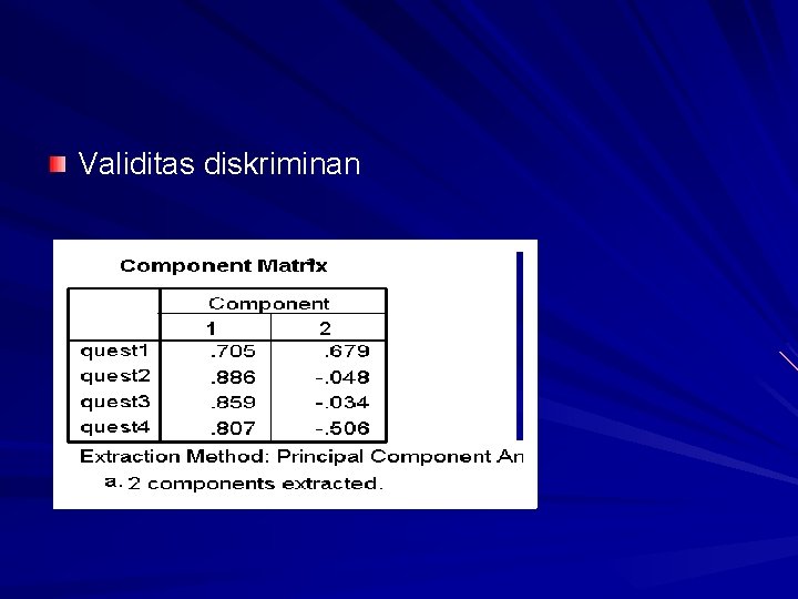 Validitas diskriminan 