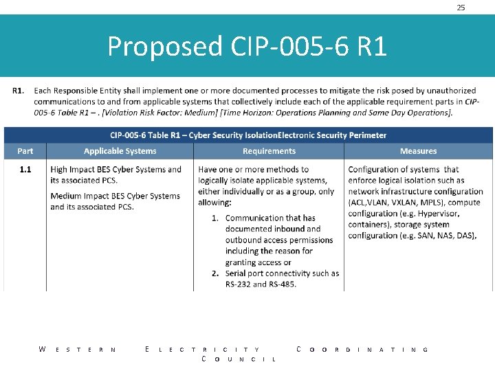 25 Proposed CIP-005 -6 R 1 ` W E S T E R N