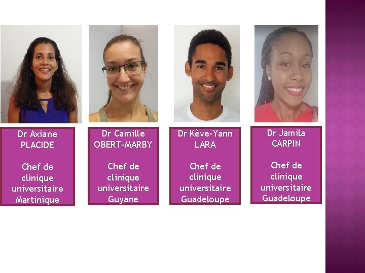 Dr Axiane PLACIDE Dr Camille OBERT-MARBY Dr Kève-Yann LARA Dr Jamila CARPIN Chef de