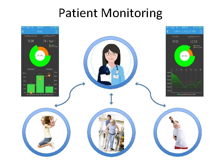 Patient Monitoring 