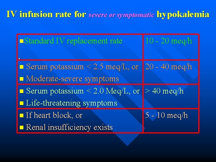 IV infusion rate for severe or symptomatic hypokalemia n. Standard IV replacement rate 10